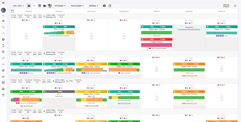 Intervals.icu – leistungsstarke Analyse und Trainingsplanung ...