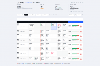 Training plan calendar showing daily workouts and remaining goals for the week, including Easy Run, Intervals, and long rides on a schedule grid.